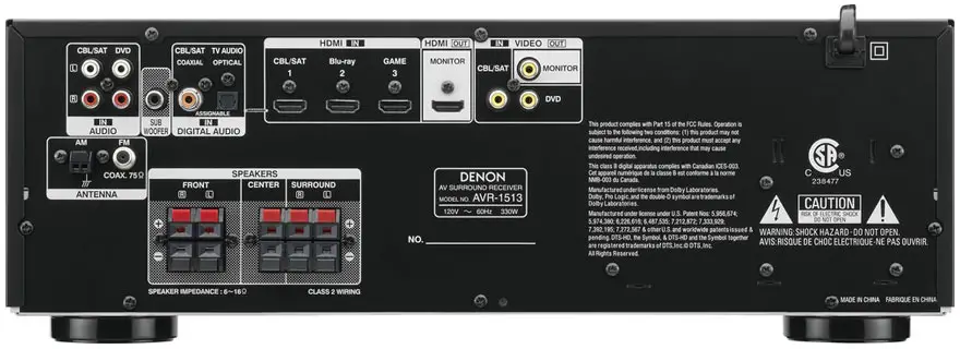 Denon AVR-1513 Back Panel