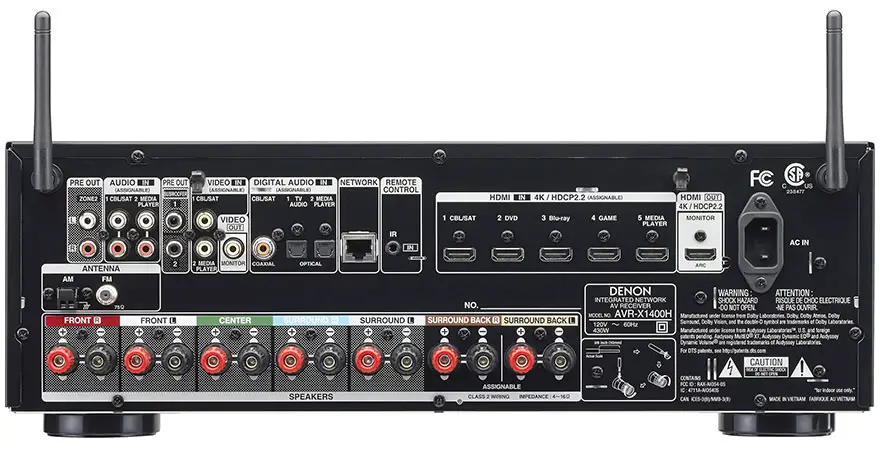 Denon AVR-X1400H Back Panel