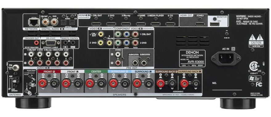 Denon AVR-X3000 Back Panel