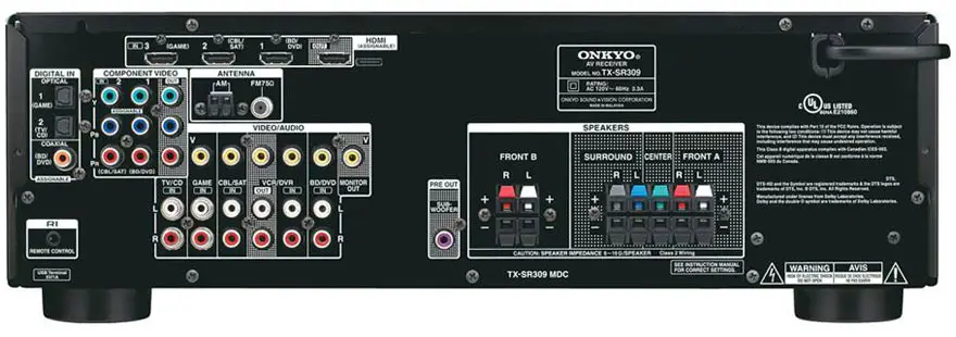 Onkyo TX-SR309 Back Panel