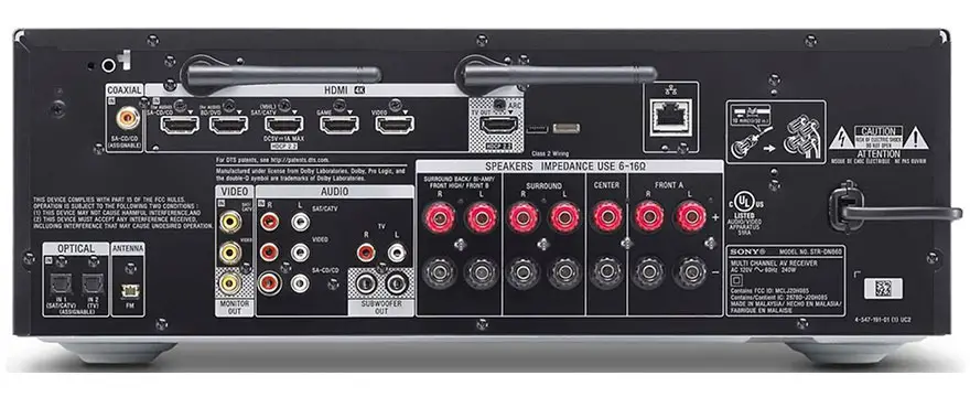 Sony STR-DN860 Back Panel