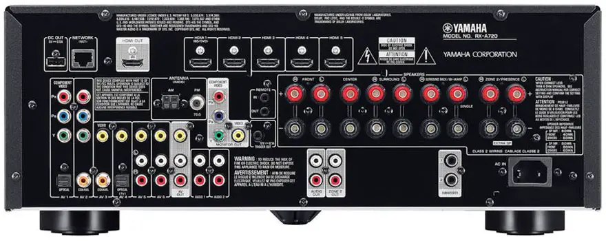 Yamaha RX-A720 Back Panel