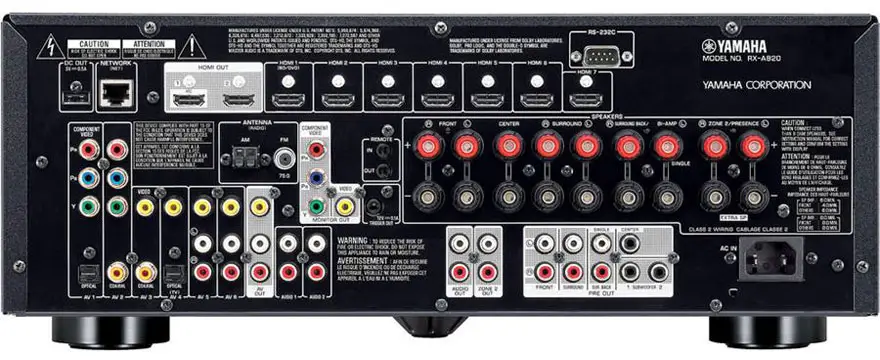 Yamaha RX-A820 Back Panel