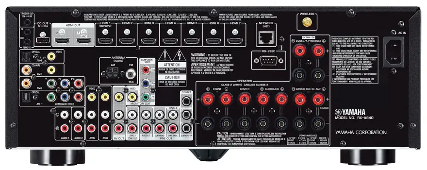 Yamaha RX-A840 Back Panel