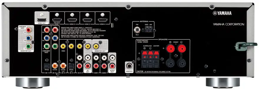Yamaha RX V367 Review